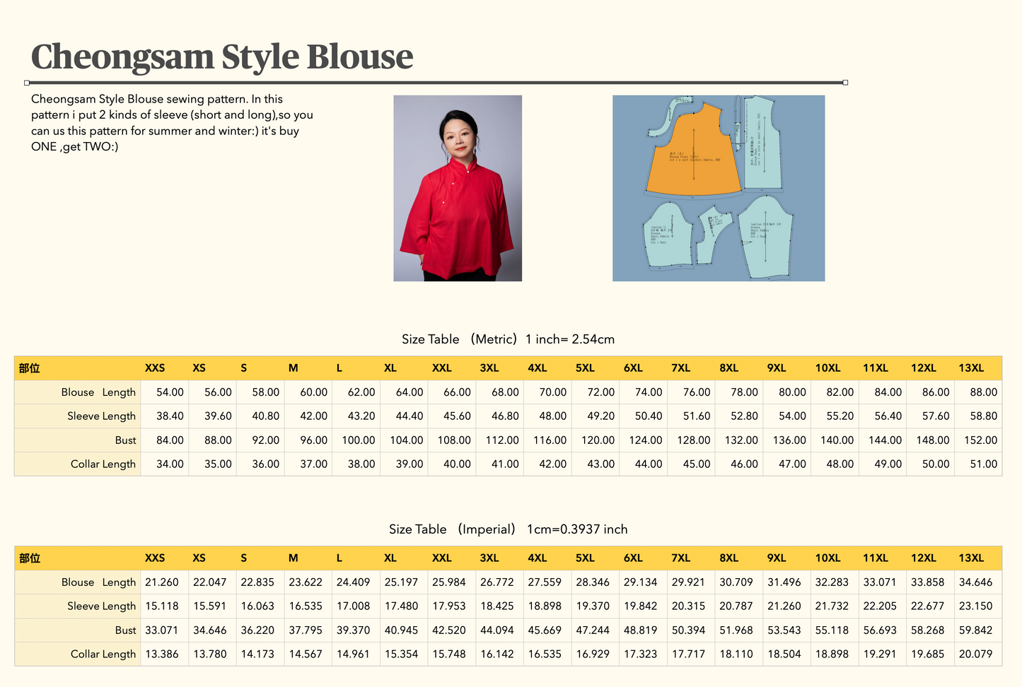 Modified Chinese Diagonal Closure Short Top